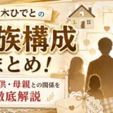 真木ひでとの家族構成まとめ！妻・子供・母親との関係を徹底解説