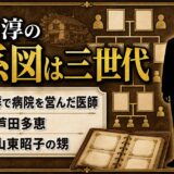 芦田淳の家系図は三世代！娘婿は山東昭子の甥・山東英樹