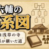 永六輔の家系図は浅草の寺17代！次男が継がなかった血筋を娘と孫がどう継いだか