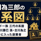 古川為三郎の家系図はヘラルド一族三代！養子に入った男が3人の息子に渡したもの