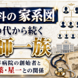 星北斗の家系図は祖父の代から続く医師一族！100年病院の創始者と星製薬・星一との関係