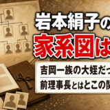岩本絹子の家系図は吉岡一族の大姪！前理事長・吉岡俊正とはとこ関係