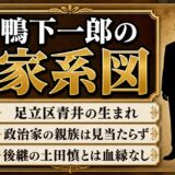 鴨下一郎の家系図に政治家は見当たらない！足立区青井の生まれと後継・土田慎が血縁でない理由