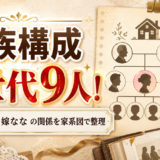 まつどさんちの家族構成は3世代9人！母ななえと嫁ななの関係を家系図で整理