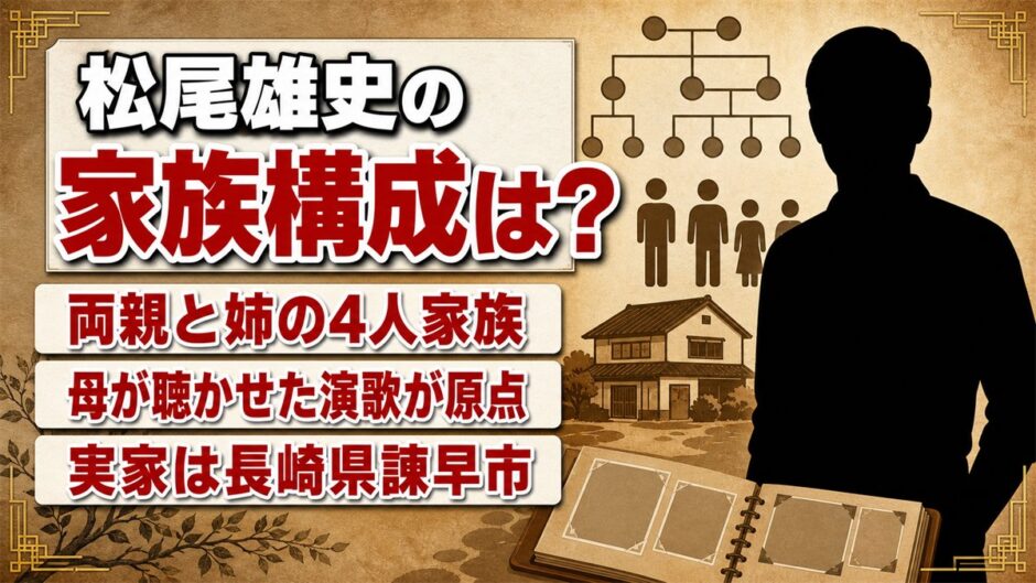 松尾雄史の家族構成は両親と姉の4人！演歌を聴かせた母がつくった原点