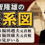 越智隆雄の家系図は総理大臣が2人！祖父・福田赳夫から続く一族と双子の兄