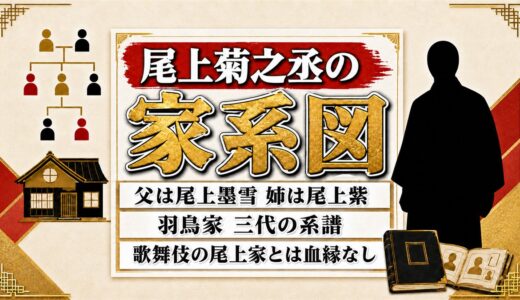 尾上菊之丞の家系図は羽鳥家三代の系譜！尾上菊五郎家と血縁がない理由