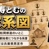 蘭寿とむの家系図は結婚で一変！夫は松岡修造のいとこ、源流は宝塚の創始者