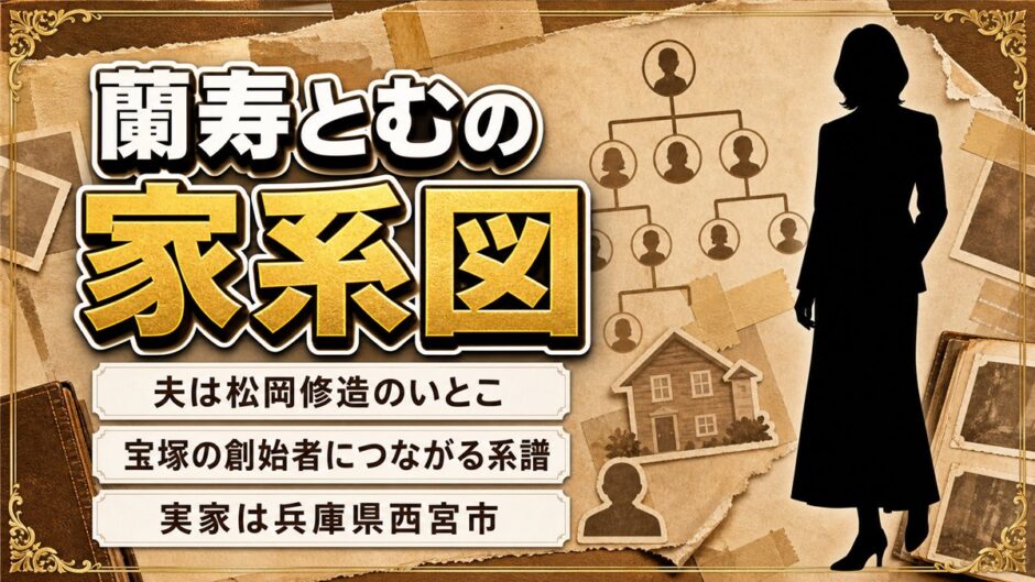 蘭寿とむの家系図は結婚で一変！夫は松岡修造のいとこ、源流は宝塚の創始者