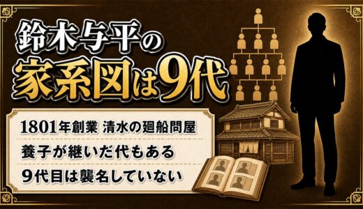 鈴木与平の家系図は9代220年の襲名｜家を継いだのは実子だけではなかった