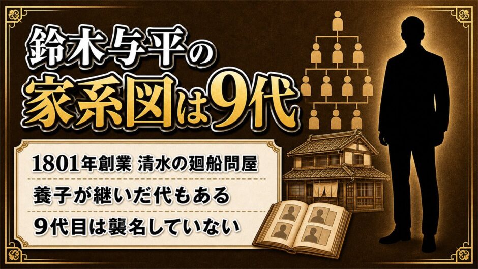 鈴木与平の家系図は9代220年の襲名｜家を継いだのは実子だけではなかった