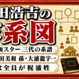 高田浩吉の家系図は芸能一家三代!孫・大浦龍宇一が血縁を伏せ続けた理由