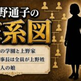 上野通子の家系図は宇都宮の学園一族へつながる！父から継いだ教育と3人の娘