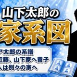 山下太郎の家系図は養子でつながる！息子3人が別姓になった理由