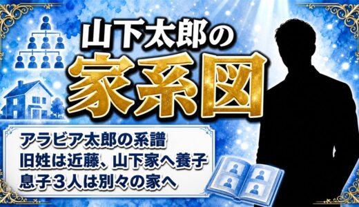 山下太郎の家系図は養子でつながる！息子3人が別姓になった理由