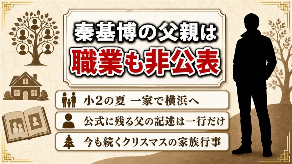 秦基博の父親は職業も非公表の一般人！小2の夏に一家で横浜へ移った仕事の都合とは？